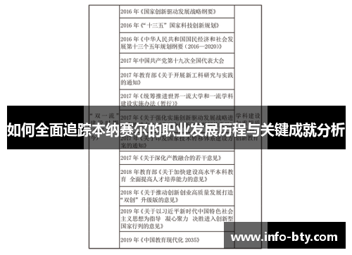 如何全面追踪本纳赛尔的职业发展历程与关键成就分析