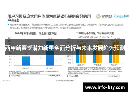西甲新赛季潜力新星全面分析与未来发展趋势预测