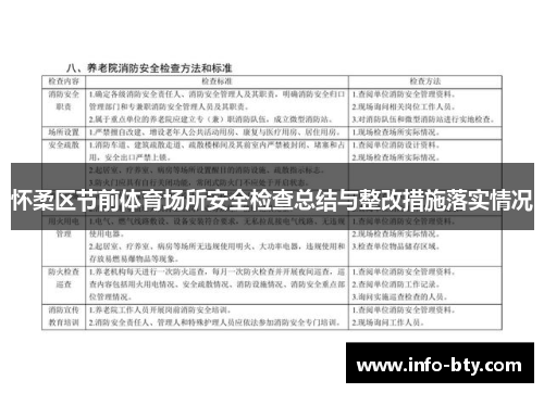 怀柔区节前体育场所安全检查总结与整改措施落实情况