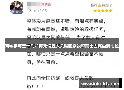 刘诚宇与王一凡如何凭借五大关键因素脱颖而出占据重要地位