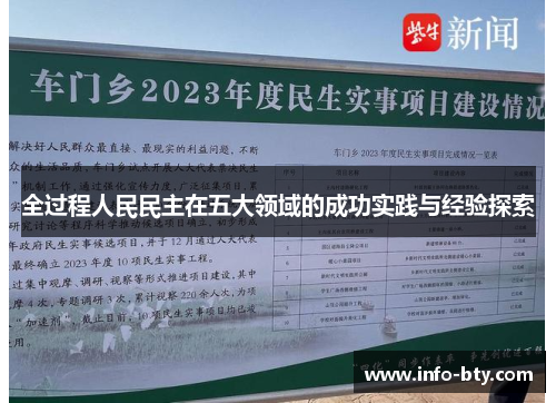 全过程人民民主在五大领域的成功实践与经验探索