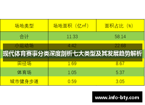 现代体育赛事分类深度剖析七大类型及其发展趋势解析