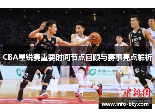 CBA星锐赛重要时间节点回顾与赛事亮点解析