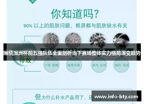 围绕澳洲杯前五强队伍全面剖析当下赛场整体实力格局演变趋势